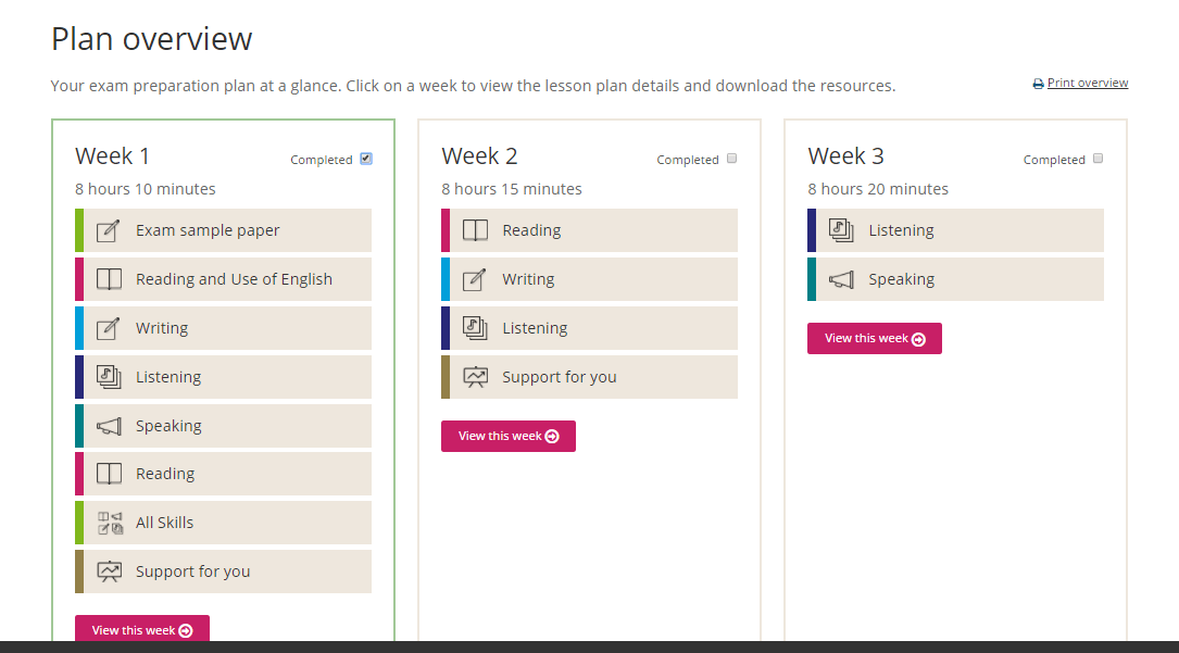 Plan para preparar B2 por tu cuenta gratis Bestexamszaragoza